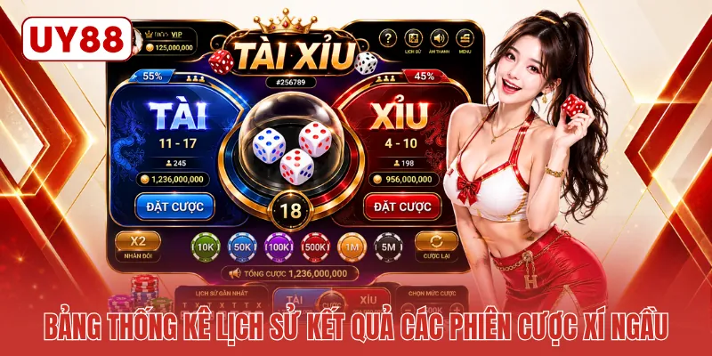 Bảng thống kê lịch sử kết quả các phiên cược xí ngầu Bảng thống kê lịch sử kết quả các phiên cược xí ngầu